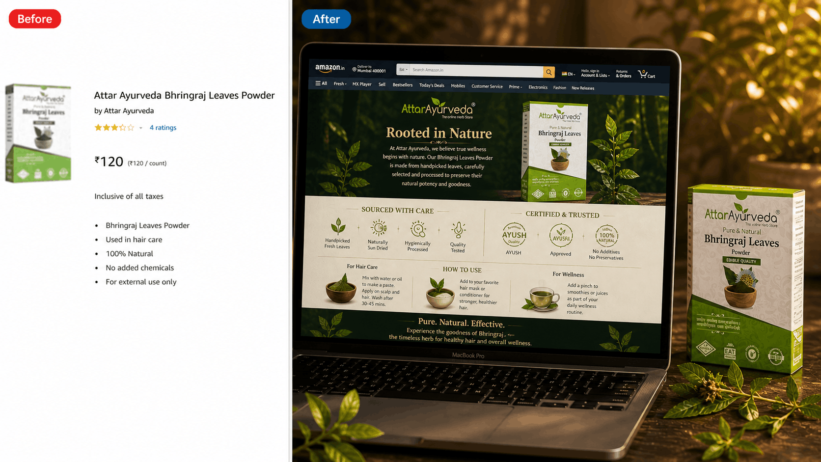 This Ayurvedic brand was getting buried on Amazon. No A+ content. No brand story. Here's what changed.